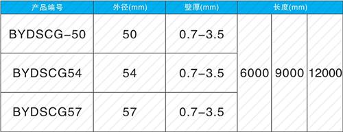 广州法兰式声测管现货规格尺寸